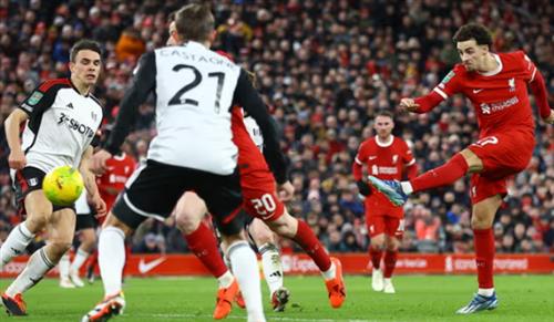 Ultimate Guide to MX Sports Bet Success